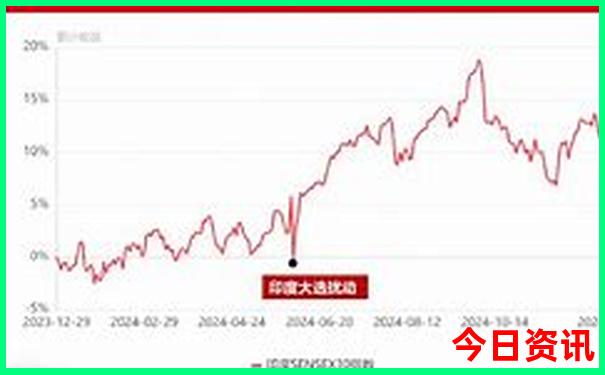 广西省旅游景点分布地图